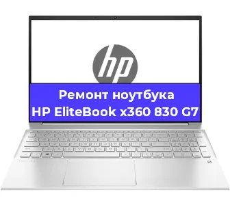 Замена оперативной памяти на ноутбуке HP EliteBook x360 830 G7 в Санкт-Петербурге